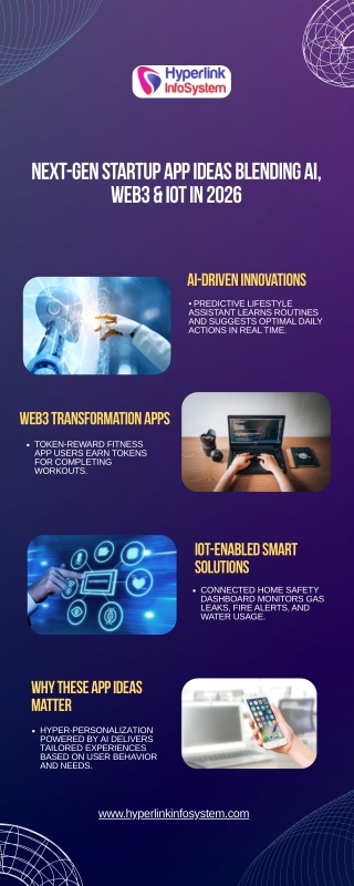Next-Gen Startup App Ideas Blending AI, Web3 & IoT in 2025