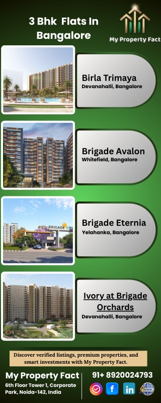 Explore 3 BHK Flats in Bangalore with My Property Fact