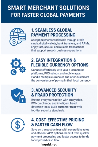 Smart Merchant Solutions for Faster Global Payments