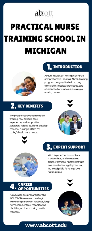 Practical Nurse Classes in Michigan for Your Nursing Career - Abcott Institute