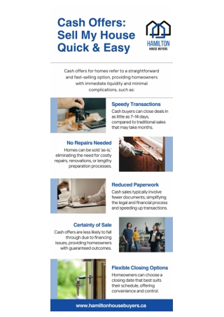 Cash Offers: Sell My House Quick & Easy