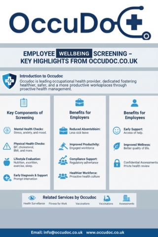 Infographic:- Employee Wellbeing Screening – Key Highlights From occudoc.co.uk