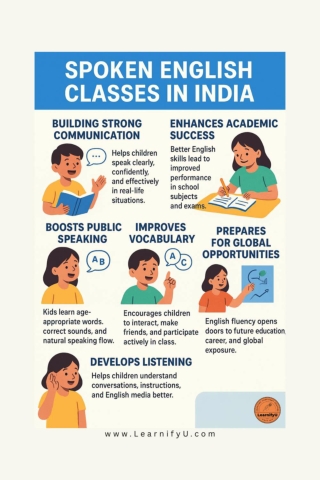 Spoken English Classes In India