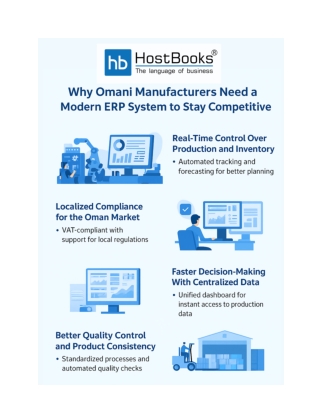 Modern ERP for Omani Manufacturers