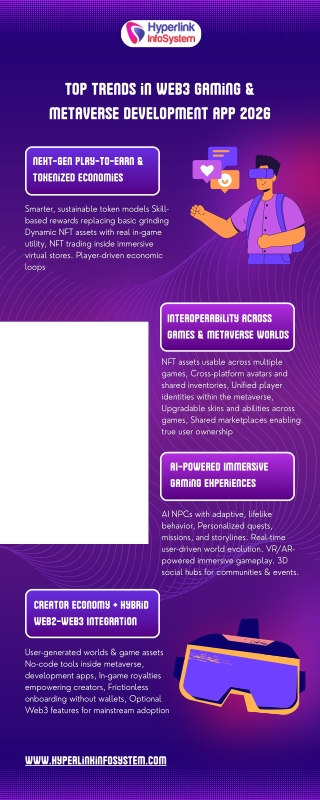 Top Trends in Web3 Gaming & Metaverse Development App 2026