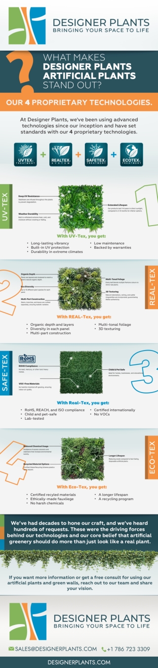 What Makes Designer Plants Fake Plants Stand Out