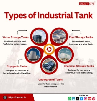 Types of Industrial Tank