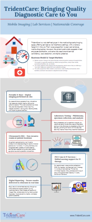 TridentCare Solutions - Bringing Quality Diagnostic Care to You
