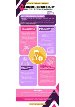 Due Diligence Checklist: 5 Essential Documents Investors Always Request