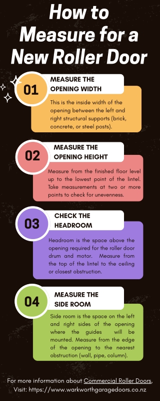 How to Measure for a New Roller Door