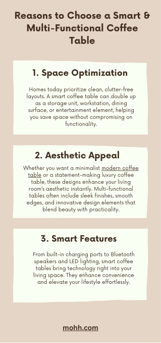 Reasons to Choose a Smart & Multi-Functional Coffee Table