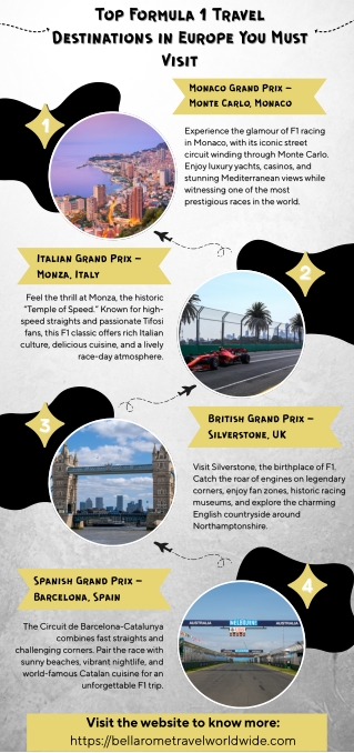 Top Formula 1 Travel Destinations in Europe You Must Visit