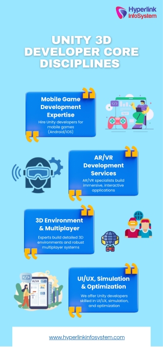 Unity 3D Developer Core Disciplines