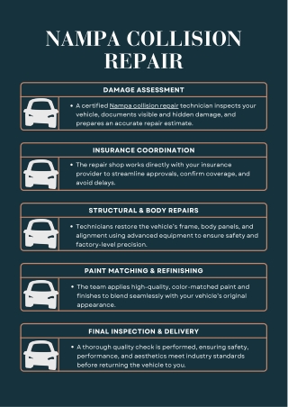Top-Rated Nampa Collision Repair | Quality Auto Body Restoration