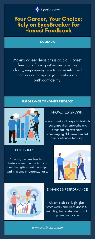 Your Career, Your Choice: Rely on EyesBreaker for Honest Feedback