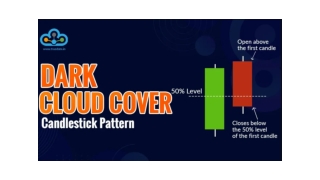 dark-cloud-cover-candlestick-pattern