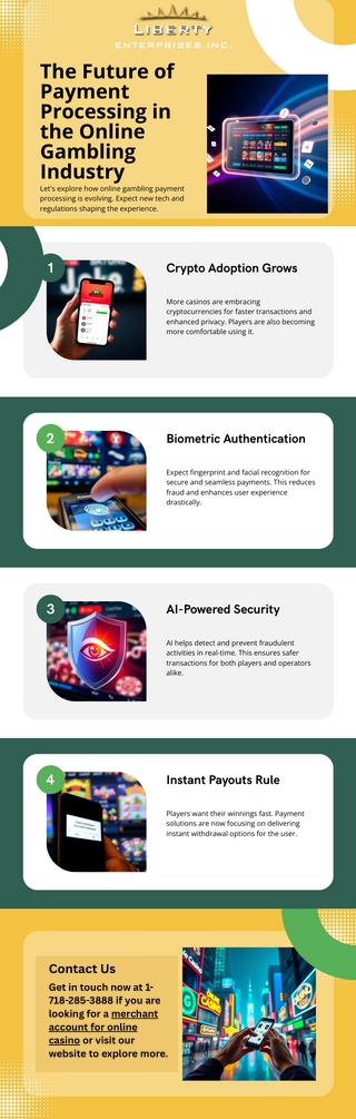 The Future of Payment Processing in the Online Gambling Industry