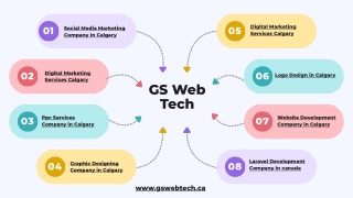 Social Media Marketing Company in Calgary