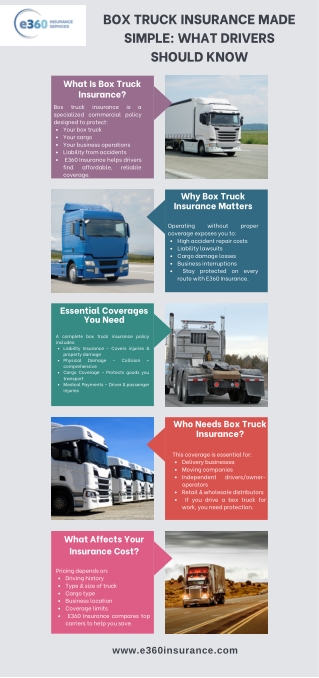 Box Truck Insurance Made Simple What Drivers Should Know