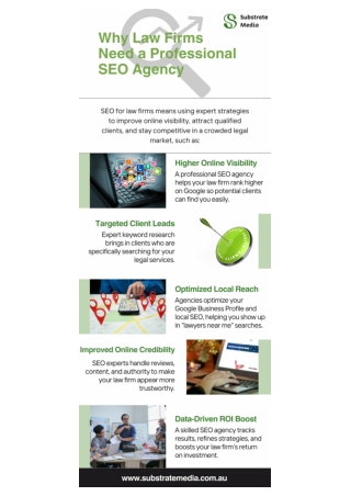 Why Law Firms Need a Professional SEO Agency