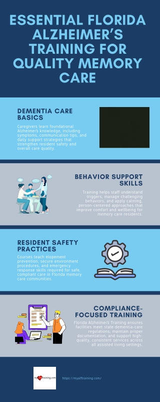 Essential Florida Alzheimer’s Training for Quality Memory Care