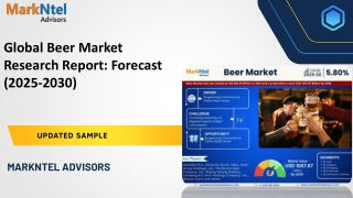 Global Beer Market