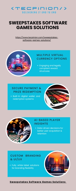Sweepstakes Software Games Solutions – Transform Your Digital Gaming Platform wi