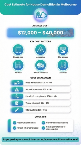 Cost Estimate for House Demolition in Melbourne