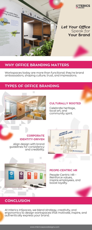 Let Your Office Speak For Your Brand