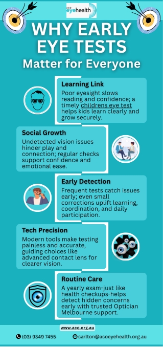 Why Early Eye Tests Matter for Everyone