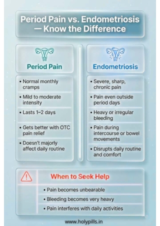 Period Pain vs. Endometriosis