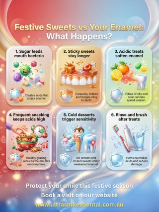 Festive Sweets vs Your Enamel: What Really Happens During the Holidays?