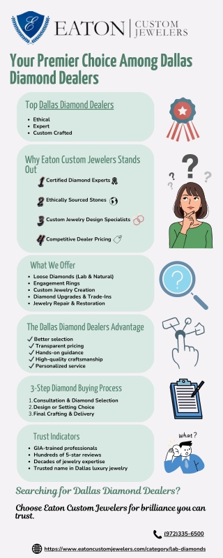 Dallas Diamond Dealers