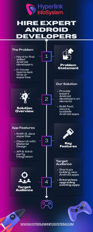 How to hire expert android developers