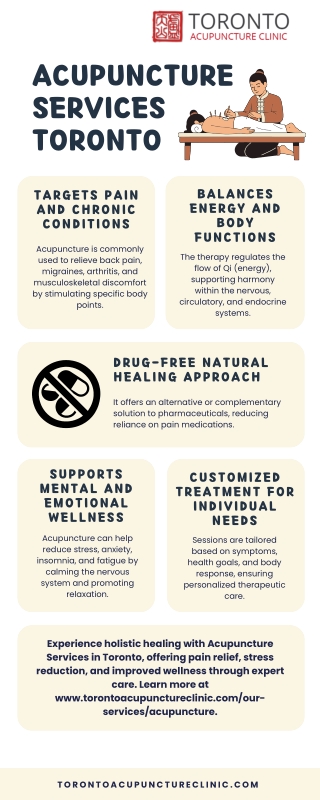 Acupuncture Services Toronto - torontoacupunctureclinic.com