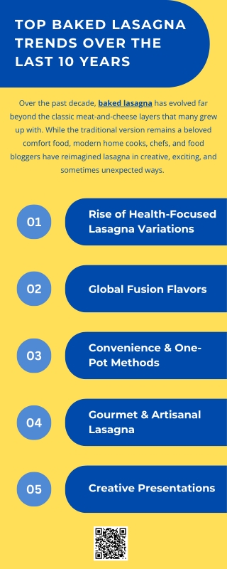 Top Baked Lasagna Trends Over the Last 10 Years