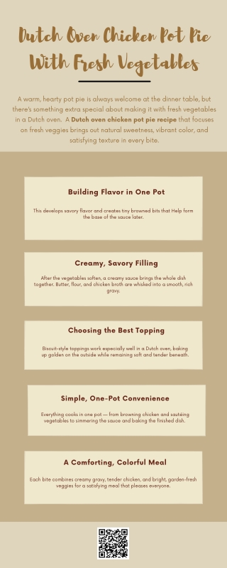 Dutch Oven Chicken Pot Pie With Fresh Vegetables