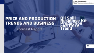 Oil Spill Response Kit Production and Price