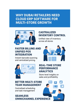 Cloud ERP for Dubai Retail Multi Store Growth