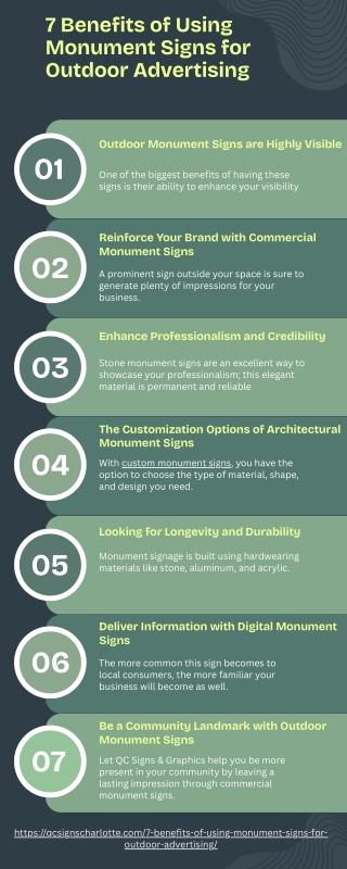 7 Benefits of Using Monument Signs for Outdoor Advertising