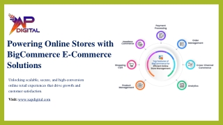 Powering Online Stores with BigCommerce E-Commerce Solutions