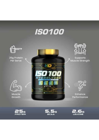 Whey Protein Isolate Powder for Athletes and Fitness Enthusiasts