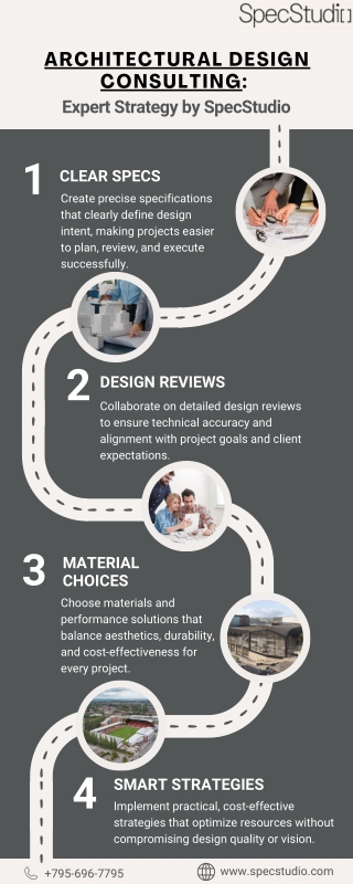 Architectural Design Consulting: Expert Strategy by SpecStudio