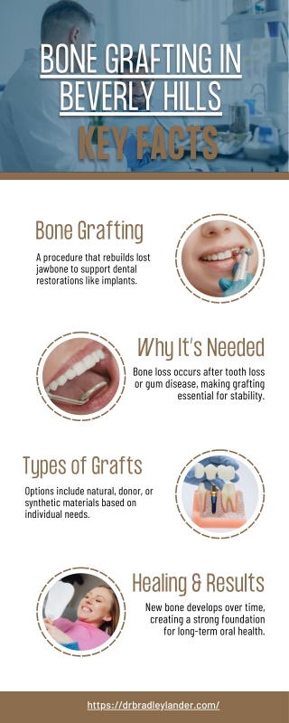 Bone Grafting in Beverly Hills Key Facts