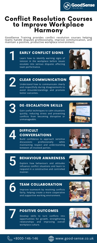 Conflict Resolution Courses to Improve Workplace Harmony