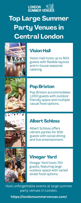 Top Large Summer Party Venues in Central London