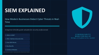 SIEM_Explained_By Cybersilo.Tech