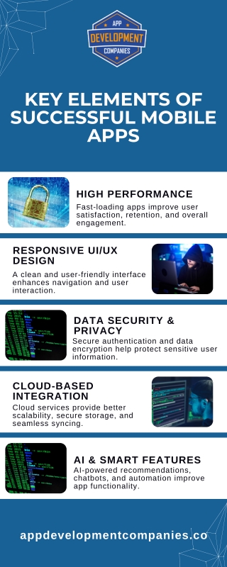 Key Element of Mobile Apps
