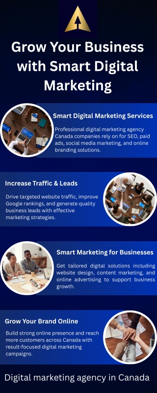 Grow Your Business with Smart Digital Marketing