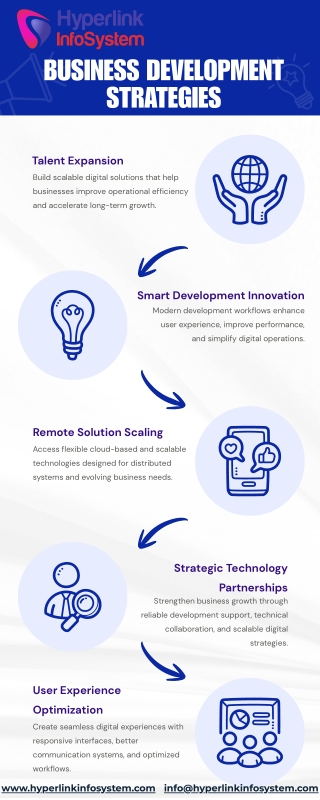 Business Development Strategies for Scalable Digital Transformation
